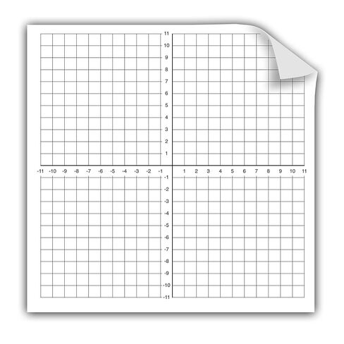 Geyer Instructional Products 503009 Dry Erase Peel and Stick Graph, Low-Tac, 1" Squares, Numbered Axis in Kuwait