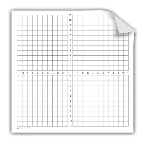 Geyer Instructional Products 503009 Dry Erase Peel and Stick Graph, Low-Tac, 1" Squares, Numbered Axis in Saudi Arabia