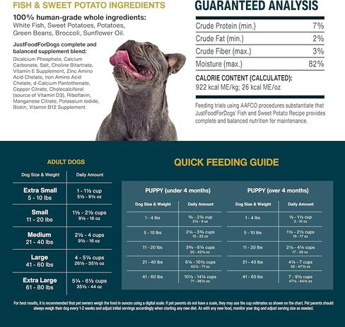 JustFoodForDogs Frozen Fresh Dog Food, Complete Meal or Dog Food Topper, Turkey & Whole Wheat Macaroni, 18 oz (Pack of 7) in Kuwait