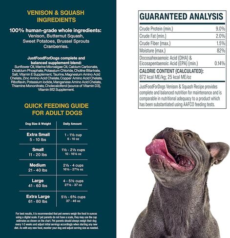 JustFoodForDogs Frozen Fresh Dog Food, Complete Meal or Dog Food Topper, Turkey & Whole Wheat Macaroni, 18 oz (Pack of 7) in Kuwait