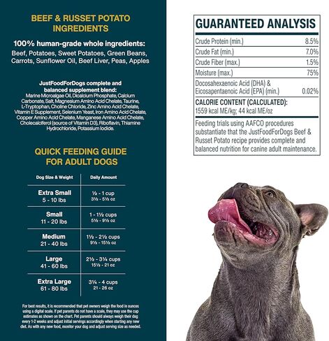 JustFoodForDogs Frozen Fresh Dog Food, Complete Meal or Dog Food Topper, Chicken & White Rice Recipe, 18 oz (Pack of 21) in Kuwait