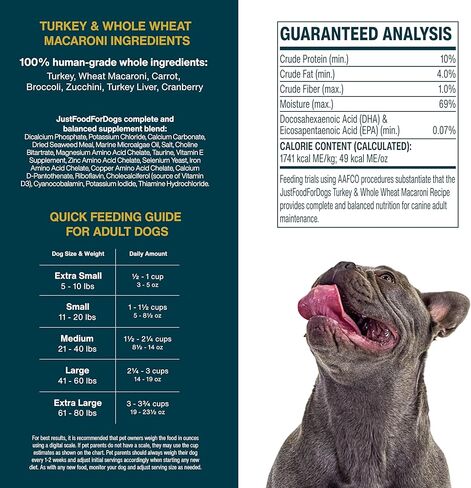 JustFoodForDogs Frozen Fresh Dog Food, Complete Meal or Dog Food Topper, Chicken & White Rice Recipe, 18 oz (Pack of 21) in Kuwait