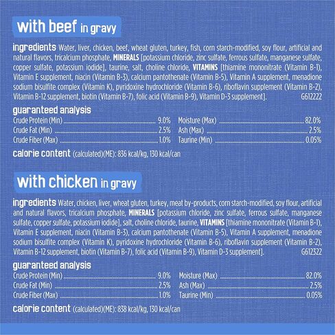 Purina Friskies Gravy Wet Cat Food Variety Pack, Shreds Beef, Chicken And Turkey & Cheese Dinner - (24) 5.5 Oz. Cans in Kuwait