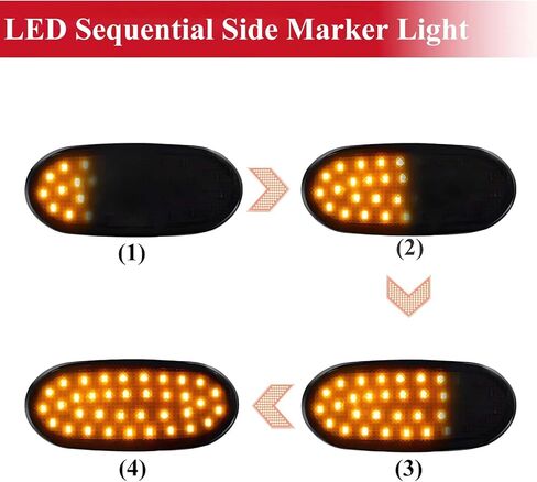 LED Side Marker Light Assembly Compatible with 2006-2018 Mercedes Benz Sprinter W906 2018+ W907, 06-16 VW Crafter, Smoked Housing Amber Sequential Turn Signal, 6 Pcs in Saudi Arabia
