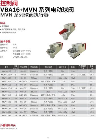 1Pcs MVN7505/7510/7220/7234/6105/6110/6120/6134 Ball Valve Actuator(MVN7220) in Saudi Arabia