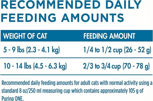 Purina ONE High Protein, Natural Senior Dry Cat Food, Indoor Advantage Senior+ - 16 Lb. Bag in Saudi Arabia