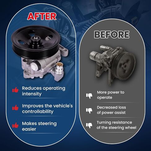 MOCA Power Steering Pump Compatible with 01-06 for Mercedes-Benz S430 W220/ W221 V8 4.3L, 02-06 for S500 W220/ W221 V8 5.0L, 01-02 for Mercedes-Benz S55 AMG W220 V8 5.5L in Saudi Arabia