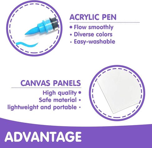 sneiljoy 3 عبوات الطلاء بالأرقام عدة للأطفال، DIY الاكريليك الطلاء الزيتي بواسطة مجموعات الأرقام على القماش، رسم الطلاء لديكور المنزل in Kuwait