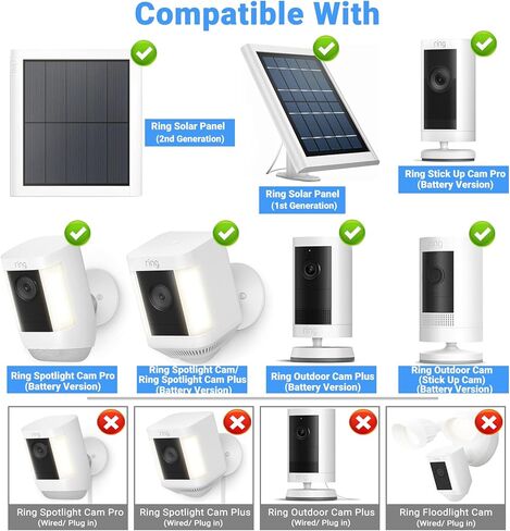 حامل تثبيت مزراب 2 في 1 بدون مثقاب للكاميرات الحلقية والألواح الشمسية | حامل كاميرا أمان خارجي قابل للتعديل 360 درجة، توافق عالمي مقاوم للطقس in Kuwait