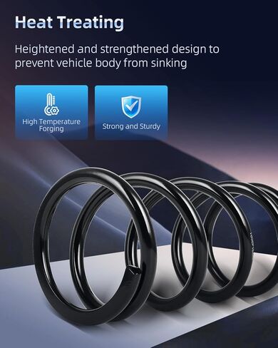 ECCPP 2PCS Rear Coil Springs Suspension Coil Spring Set 81137 4823142021 4823142030 4823142032 for 1996 1997 1998 1999 2000 for Toyota RAV4 in Saudi Arabia