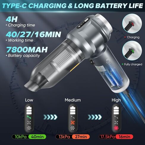 4 in 1 Handheld Car Vacuum Cleaner, 17500PA High Power Rechargeable Portable Vacuum with LED Light, Multi Nozzles for Car, Home & Office–Ideal for Family(Light Grey) in Saudi Arabia