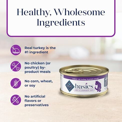 Blue Buffalo Basics Skin & Stomach Care, Grain Free Natural Adult Pate Wet Cat Food, Indoor Turkey 5.5-oz cans (Pack of 24) in Saudi Arabia