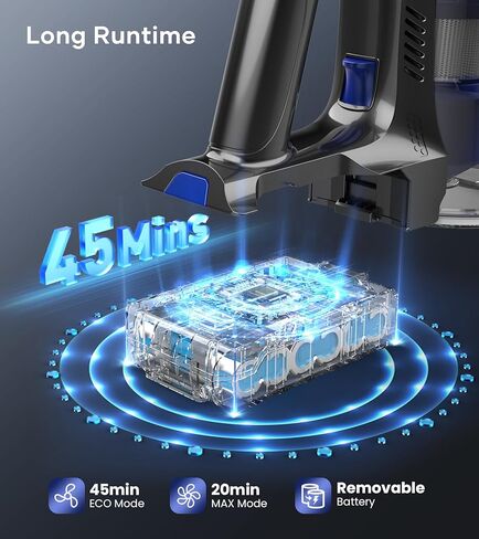 NADALY مكنسة كهربائية لاسلكية، مكنسة كهربائية قوية مع وقت تشغيل 45 دقيقة، مكنسة كهربائية مضادة للتشابك للمنزل، كوب غبار سعة 1.5 لتر، مكنسة كهربائية لاسلكية قابلة لإعادة الشحن لشعر الحيوانات الأليفة على الأرضيات الصلبة in Kuwait