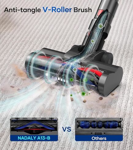 NADALY مكنسة كهربائية لاسلكية، مكنسة كهربائية قوية مع وقت تشغيل 45 دقيقة، مكنسة كهربائية مضادة للتشابك للمنزل، كوب غبار سعة 1.5 لتر، مكنسة كهربائية لاسلكية قابلة لإعادة الشحن لشعر الحيوانات الأليفة على الأرضيات الصلبة in Kuwait
