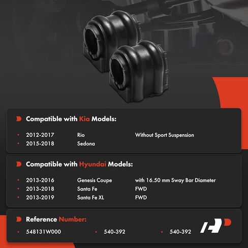 A-Premium 2 × مجموعة جلبة قضيب التأرجح الخلفي، متوافقة مع Hyundai Santa Fe 2013-2018، Santa Fe XL 2013-2019، Genesis Coupe 2013-2016 & Kia Sedona 2015-2018، Rio 2012-2017 in Saudi Arabia