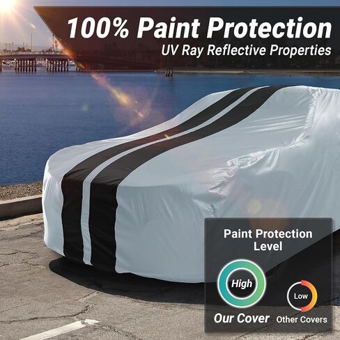 iCarCover Premium Custom Car Cover for 1981-1983 Delorean DMC-12 Heavy Duty Waterproof All Weather Rain Snow UV Sun Protector Custom Fit Full Exterior Indoor Outdoor Protection Car Cover (Black) in Saudi Arabia