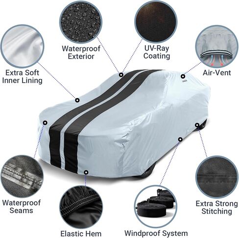 iCarCover Premium Custom Car Cover for 1981-1983 Delorean DMC-12 Heavy Duty Waterproof All Weather Rain Snow UV Sun Protector Custom Fit Full Exterior Indoor Outdoor Protection Car Cover (Black) in Saudi Arabia