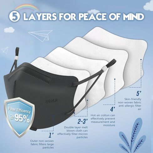 قناع الوجه WWDOLL Kid KN95، 50 عبوة، أقنعة KN95 قابلة للتنفس من 5 طبقات، متعددة الألوان in Kuwait