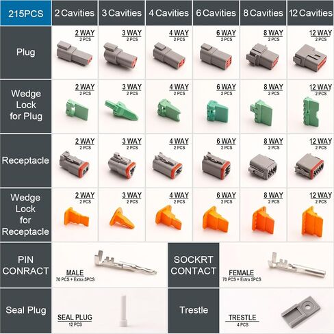 215 PCS Deutsch Connector Kit, DT 2 3 4 6 8 12 Pin Waterproof Electrical Connectors with 75 Pairs Size 16 Stamped Contacts for Car Truck Boat in Saudi Arabia