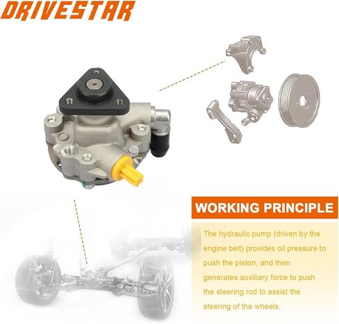 DRIVESTAR 21-5350 Power Steering Pump Power Assist Pump, 2004 2005 for BMW 325i, 2005 for BMW 330i, 2004 2005 for BMW 320i, 2005 2006 for BMW 330Ci, 2004 2005 2006 for BMW 325Ci in Saudi Arabia