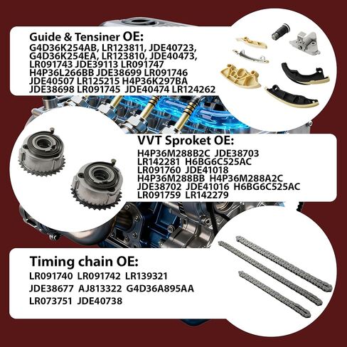 Timing Chain Kit With VT Sproket Fit For Land Rover Velar Evoque Discovery Defender Jaguar XE XF F-Type Range Rover PT204 AJ20P4 2.0L 2018-2023 LR123811 LR142279 LR142281 in Saudi Arabia