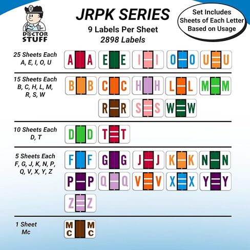 Alphabet Labels for File Folders, A to Z Plus Mc Refill Kit, Doctor Stuff, 2034 Labels, Jeter/TAB 5100 - JRAM Compatible Alpha Stickers Series, Medical Chart Color Code Labels in Saudi Arabia