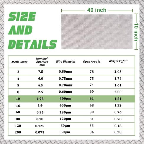 شبكة سلكية منسوجة من الفولاذ المقاوم للصدأ 304، 10 شبكات، 40 بوصة × 10 بوصة (100 × 25 سم) لا تصدأ أبدًا، سهلة القطع وهيكل شبكي قوي للدجاج/النافذة/الحديقة/القوارض in Kuwait