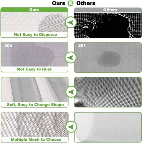 شبكة سلكية منسوجة من الفولاذ المقاوم للصدأ 304، 10 شبكات، 40 بوصة × 10 بوصة (100 × 25 سم) لا تصدأ أبدًا، سهلة القطع وهيكل شبكي قوي للدجاج/النافذة/الحديقة/القوارض in Kuwait