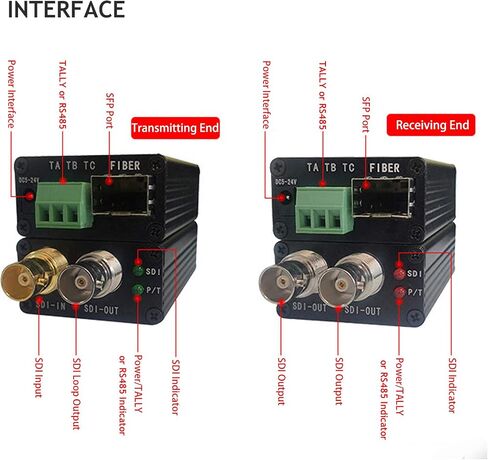 موسع فيديو صغير 3G-SDI مع مخرج حلقة SDI 1080P 3G-SDI تمديد محول الألياف لمسافات تصل إلى 20 كم عبر جهاز الإرسال والاستقبال البصري أحادي الوضع مع RS485 أو عكسي in Kuwait