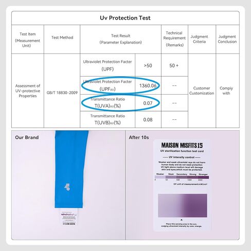 Mens Sun Protection Shirt Rash Guard Real UPF 50+ UV SPF Cooling Fishing Lightweight Short Sleeve Shirt Plus Size Cool Tech in Kuwait