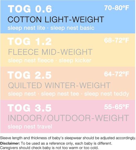 baby deedee Wearable Blanket Baby and Newborn, Baby Sleeping Bag, Sleeping Sack, Sleep Nest Lite, Heather Gray Navy, Small (0-6 Months) in Saudi Arabia