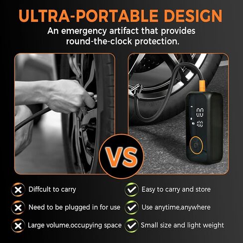 Tire Inflator Portable Air Compressor,150PSI Cordless Air Pump for Car Tires,Tire Inflators with Digital Pressure Gauge LED Light and Auto Shut-Off,Portable Tire Pump for Car,Bike,Motorcycle,Balls in Saudi Arabia