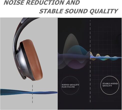 Replacement Ear Pads Cushions, Earpads Cover for Bose 700 Noise-Cancelling NC700 Over Ear Headphones (White) in Kuwait