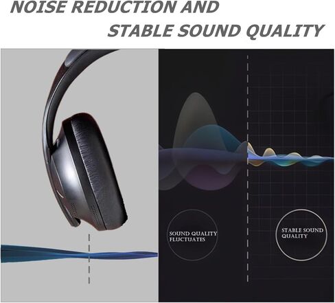وسائد أذن بديلة، غطاء وسائد الأذن لسماعات الرأس Bose 700 المانعة للضوضاء NC700 فوق الأذن (أبيض) in Kuwait