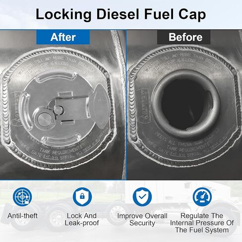 2Pcs 11-04859-100 4" Locking Diesel Fuel Cap w/2 Key Compatible with 1972-2017 Peterbilt 330 379 389 579 587 Trucks Replace 11-04859-200 572.1015 600212 Lever-Style Aluminum Fuel Tank Cap Lock Gas Cap in Saudi Arabia
