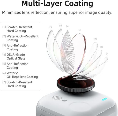 Lens CPL/ND Filter for Insta360 GO3/GO2(4 PCS),CPL/ND8/ND16/ND32 Waterproof Double Sided Coating Filter Accessories Sets Compatible with Insta360 GO3 /GO2 Camera(CPL+ND8+ND16+ND32) in Kuwait