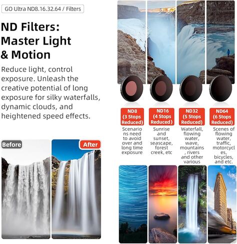 Lens CPL/ND Filter for Insta360 GO3/GO2(4 PCS),CPL/ND8/ND16/ND32 Waterproof Double Sided Coating Filter Accessories Sets Compatible with Insta360 GO3 /GO2 Camera(CPL+ND8+ND16+ND32) in Kuwait