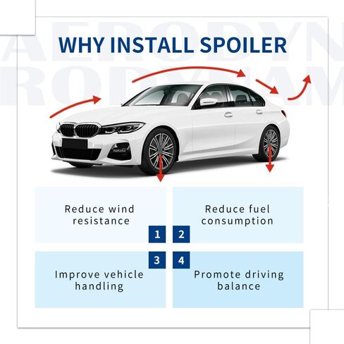 Carbon Fiber Pattern F30 Spoiler PSM-Style Compatible with (2013-2018) 3 Series F30 Sedan / F80 M3 Sedan in Kuwait