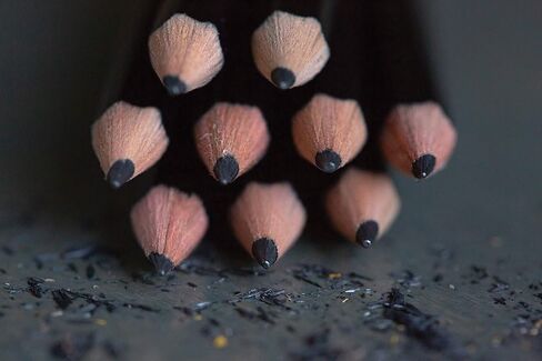 Ticonderoga Wood-Cased Pencils, Unsharpened, 2 HB Soft, Black, 24 Count in Kuwait