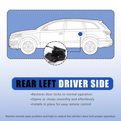 Door Lock Actuator Rear Left Driver Side Compatible with 2016-2020 Hyundai Tucson Door Latch Replacement 81410-D3000 81410D3000 in Saudi Arabia