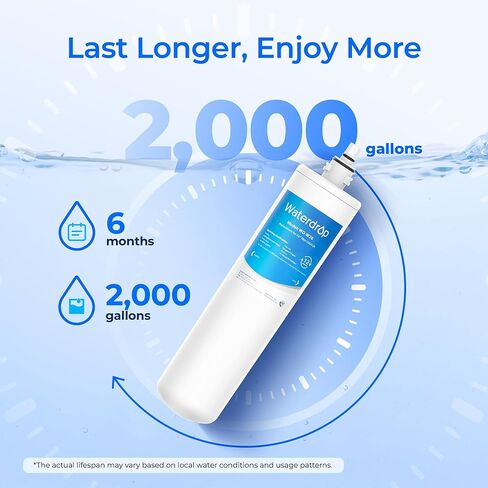 Waterdrop GXULQR, FQK1R Under Sink Replacement Filter, Replacement for Hexagonal Head GE SmartWater GXULQR, GXULQK and GXK140TNN, 2K Gallons (Pack of 1) in Saudi Arabia