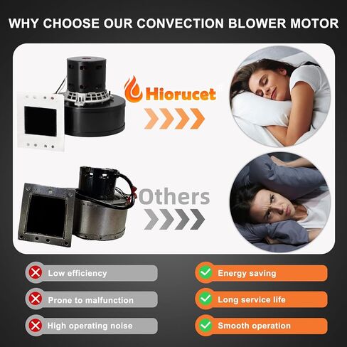 Hiorucet PU-4C442 Blower Motor for Englander/England Pellet Stoves 25-PDVC, 55-SHP10, 25-EP, 55-SHP10L, PU-4C442 Convection Blower for Englander Pellet Stove Models 25-PDV, 55-TRP22, 25-PI (Pre 2002) in Saudi Arabia