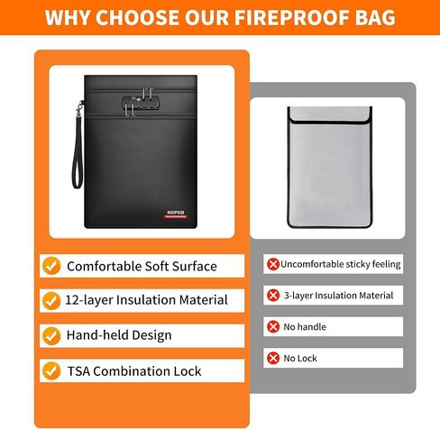 Noiposi 6400℉ Fireproof Document Bag with Lock,Dual-Zip Compartments 15x11 inch Fireproof Bag for Legal Letter Documents,12 Layers Heat Insulated Fireproof Waterproof Document Bag for Valuables in Saudi Arabia