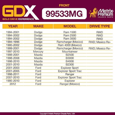 صنع في أوروبا - Metrix Premium 2 PCS Sway Bar Link Kit K700542 / K7275 يناسب الجزء الخلفي لـ 14-17 شيفروليه SS، 12-15 كامارو، يناسب الجزء الأمامي لـ 94-02 دودج رام 2500 RWD، 94-01 رام 1500 RWD، 95-10 فورد اكسبلورر in Saudi Arabia