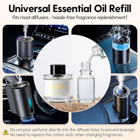 إعادة تعبئة معطر هواء سمارت كار 50 مل (1.69 أونصة) - عطر ناشر للسيارة مصنوع من مستخلصات نباتية طبيعية، عبوة إعادة تعبئة الزيوت العطرية متوافقة مع معظم ناشرات الهواء، عطر سيارة طويل الأمد - كولونيا in Kuwait