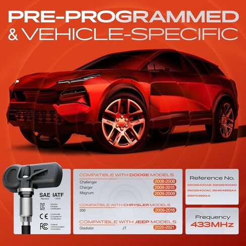 A-Premium 4PCS Pre-programmed TPMS Sensor Tire Pressure Monitoring Sensor - Compatible with Chrysler, Dodge, Jeep Models - 300 2009-2016, Charger 2009-2015, Challenger 2008, Magnum, Gladiator - 433MHz in Saudi Arabia
