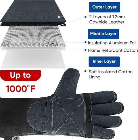 TICONN Welding Gloves, 1000°F Fire Heat Resistant Gloves Fireproof Leather Gloves in Saudi Arabia