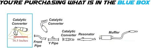 Exhaust Resonator and Muffler Comaptible for 2004-2006 Toyota Sienna 3.3L | Stainless Steel | Northeastern Exhaust | Free Gasket and Clamps Included in Saudi Arabia