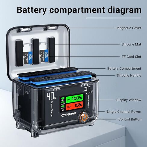 CYNOVA Insta 360 X4 Battery Charger for Insta360 X4 Accessories, Intelligent OLED Screen Two-Way Charging Hub for Insta360 X4, Fast Charger Hub for Insta 360 x4 Accessories with Micro SD Card Slots in Saudi Arabia