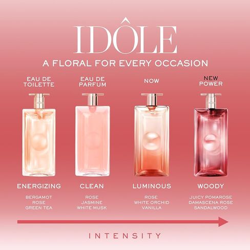 Lancôme Idôle Power Eau De Parfum Intense – Long Lasting Fragrance with Notes of Fruity Pomarose and Sandalwood - Fruity and Woody Floral Women's Fragrance in Saudi Arabia